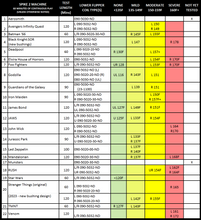 Load image into Gallery viewer, Tibetan Breeze:ZEN 3 Flipper Cooling Kit for Stern SPIKE