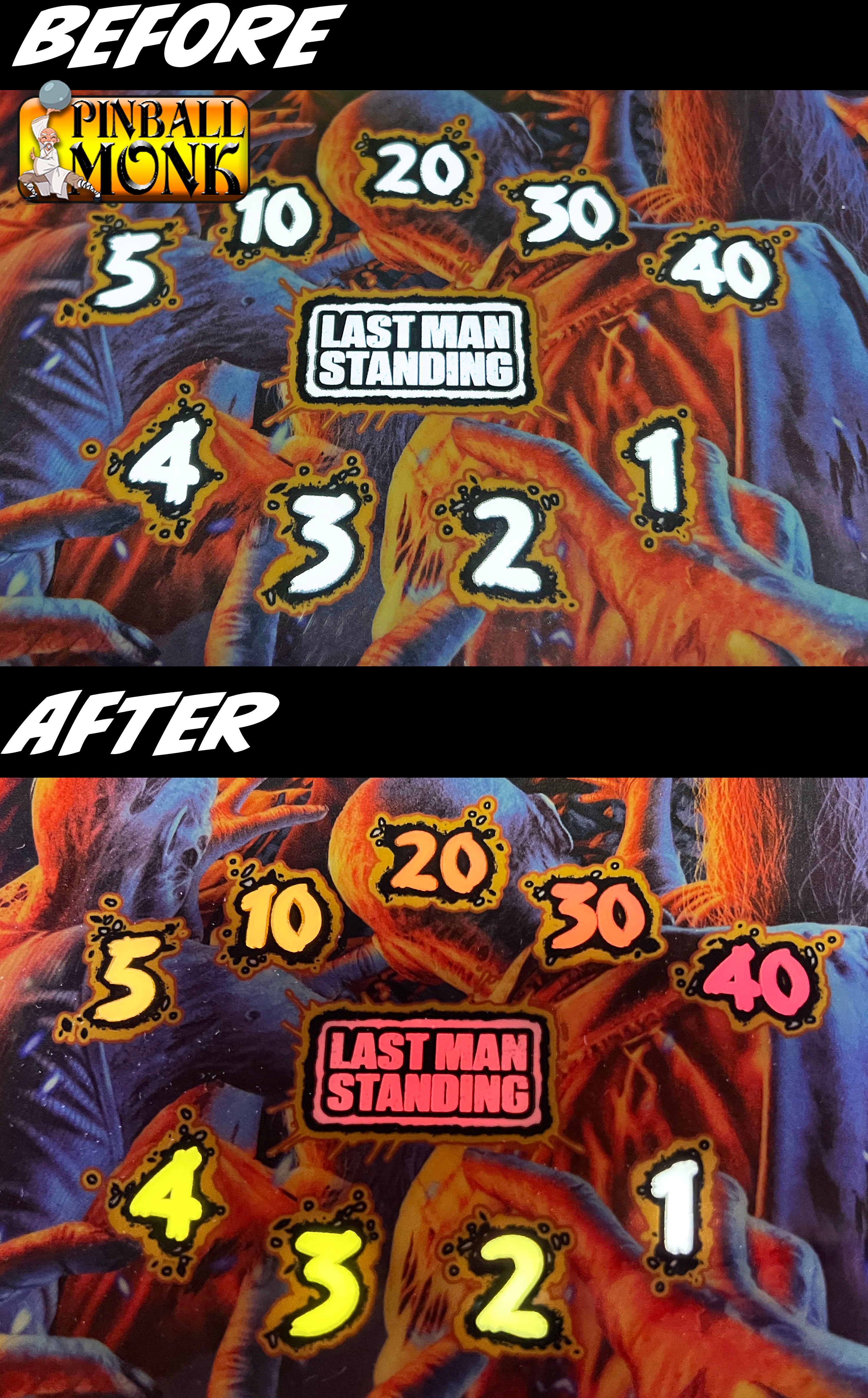 Walking Dead Remaster Last Man Standing Progression Bracket – Pin Monk