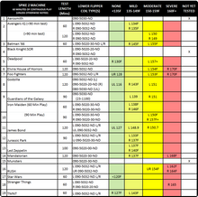 Load image into Gallery viewer, Foo Fighters - SPECIAL LAUNCH EDITION 3 - Tibetan Breeze v1.6 SPIKE 3 Flipper Coil Cooling Kit