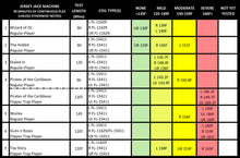 Load image into Gallery viewer, Tibetan Breeze:ZEN 3 Flipper Cooling Kit for JJP machines