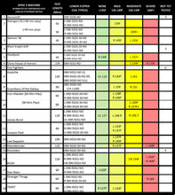 Load image into Gallery viewer, Tibetan Breeze v1.6 SPIKE 3 Flipper Coil Cooling Kit - SPECIAL LAUNCH EDITION